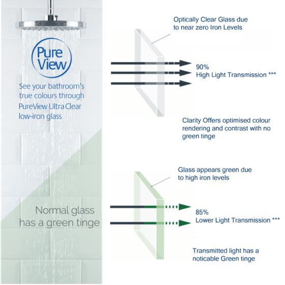 Alpine-EasyClean-Pureview-web-02 Alpine-EasyClean-Pureview-web-02