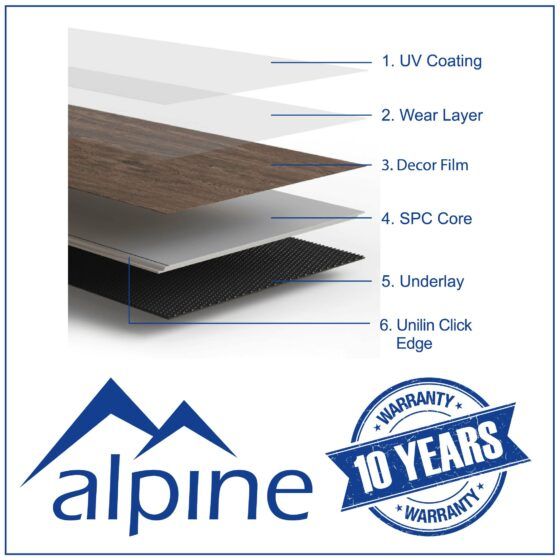 Alpine SPC Hybrid Flooring Layers Alpine SPC Hybrid-Flooring-Layers